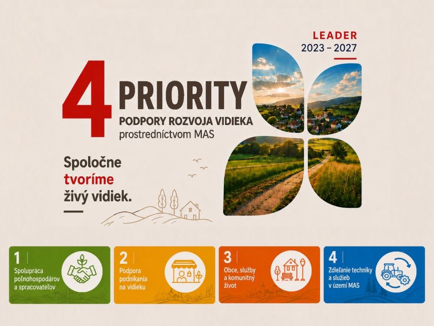 Spoznajte 4 priority LEADER